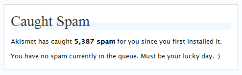 Prime Number of Akismet Blog Comment Spams