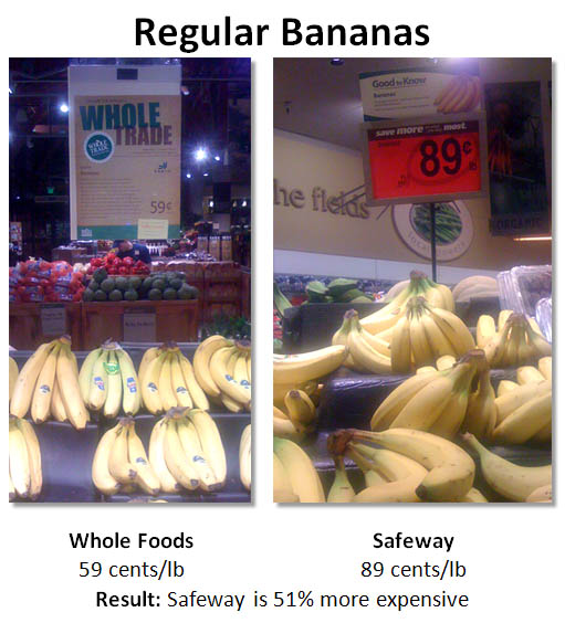 Banana Prices at Whole Foods and Safeway