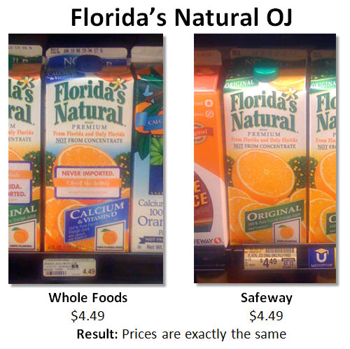 Florida's Natural Orange Juice Prices at Whole Foods and Safeway